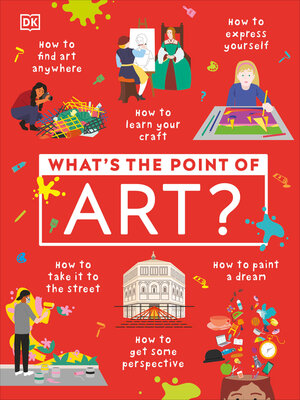cover image of What's the Point of Art?